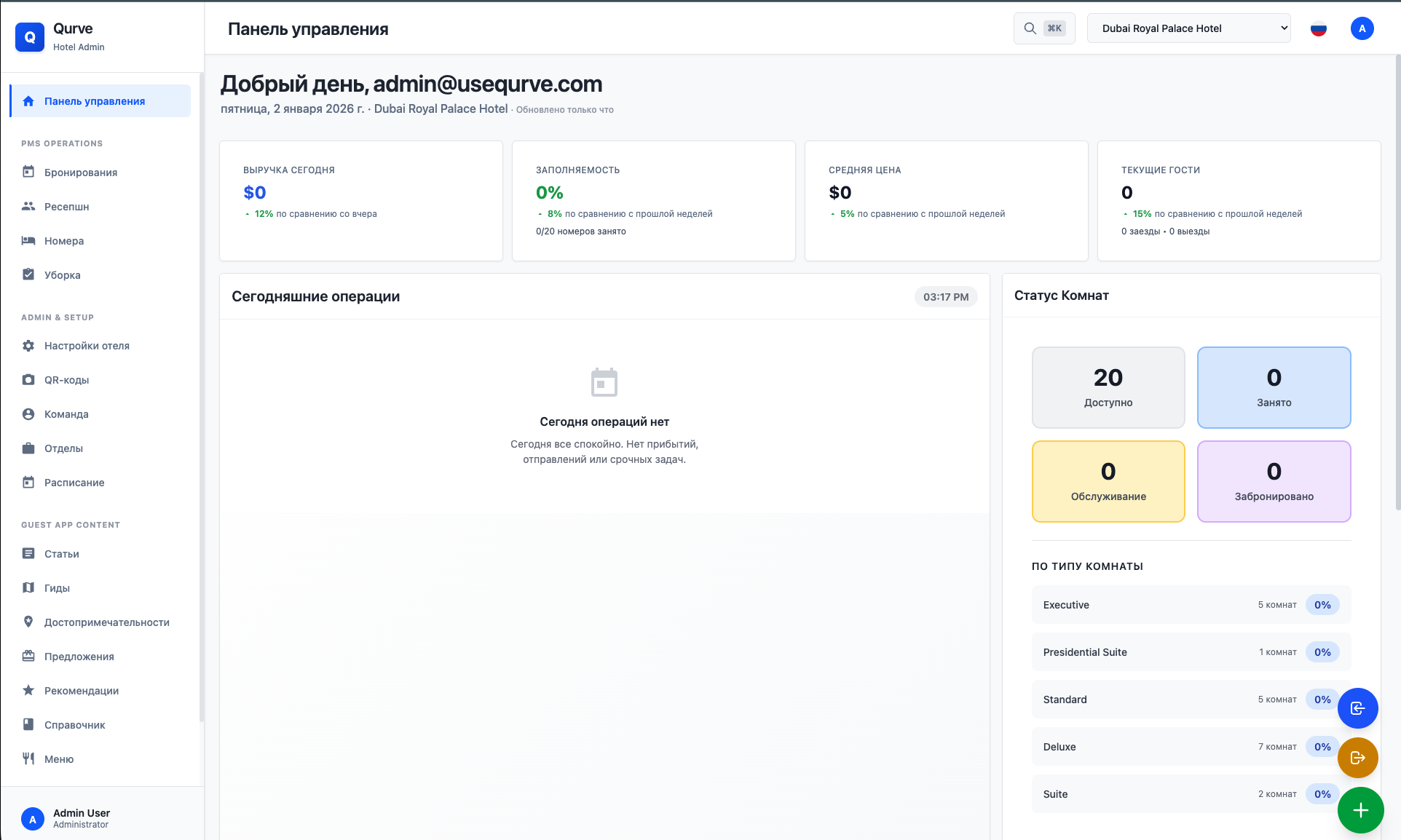 WelcomeX Admin Dashboard